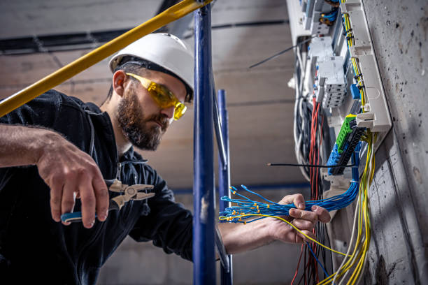 Best Industrial Electrical Services  in Hewitt, TX